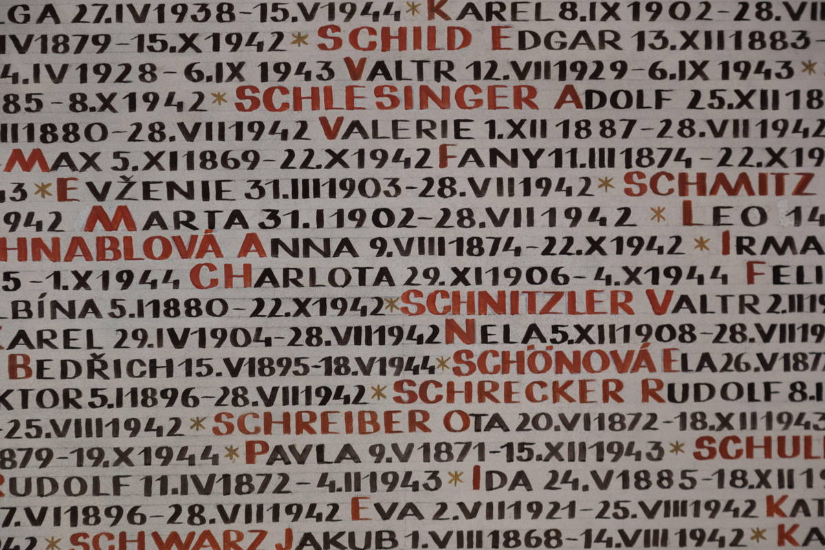 Names of those who died in the Shoah