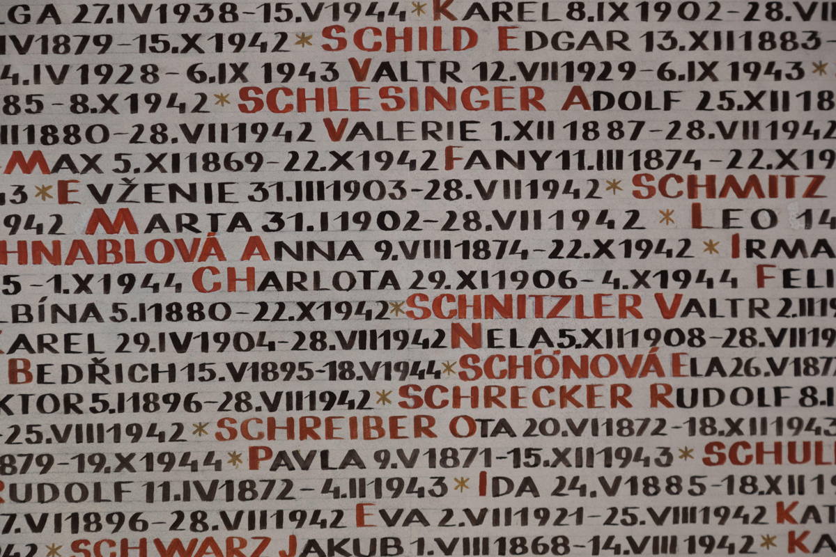 Names of those who died in the Shoah
